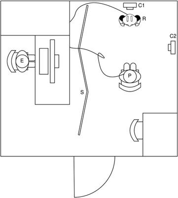 Robotic gaze and human views: A systematic exploration of robotic gaze aversion and its effects on human behaviors and attitudes